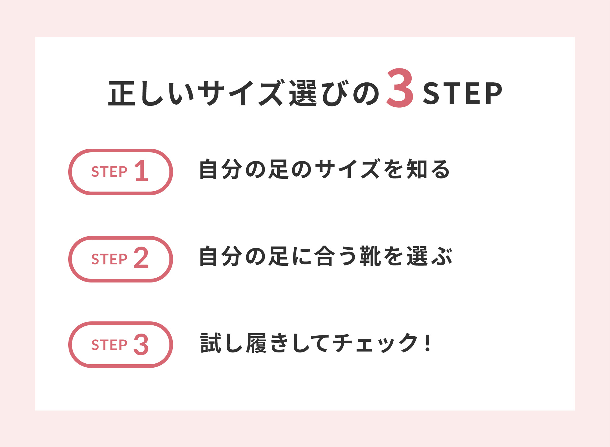 正しいサイズ選びの3STEP STEP1自分の足のサイズを知る STEP2自分の足に合う靴を選ぶ STEP3試し履きしてチェック