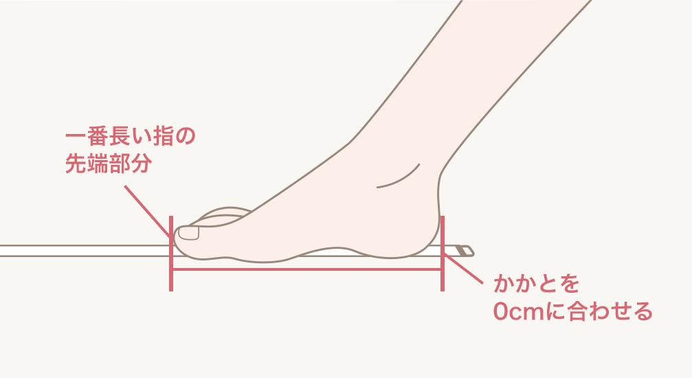 かかとを0cmに合わせる。