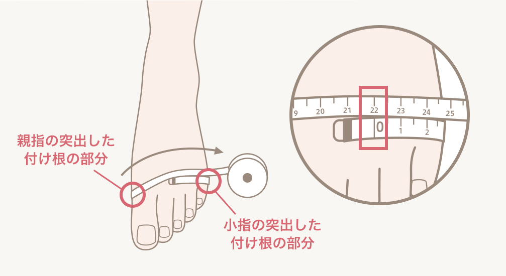 足の甲に回した時に0cmの目盛りがくるように合わせる。