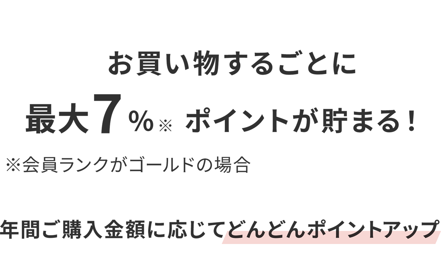 お買い物するごとに最大7%ポイントが貯まる！